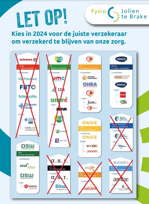 Vergoedingen 2025 & 2025 Fysio Jolien te Brake